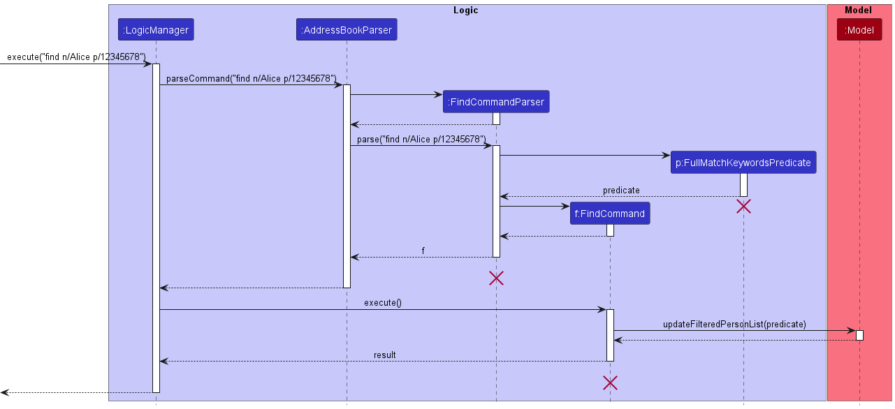 find_sequence